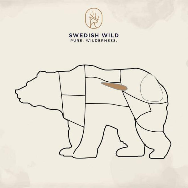 Swedish Wild Bärenfilet - Übersicht