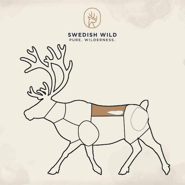 Swedish Wild Rentier Kalbsrücken - Übersicht 