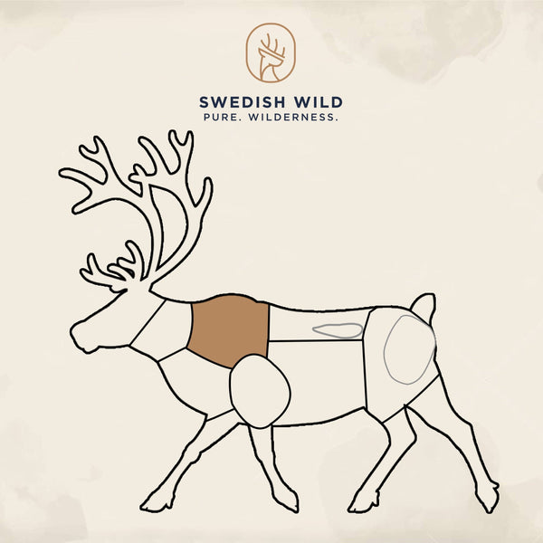 Swedish Wild Luffarstek  - Schulter Steak vom Rentier-Bullen