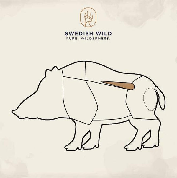 Swedish Wild Wildschwein Filet - Übersicht